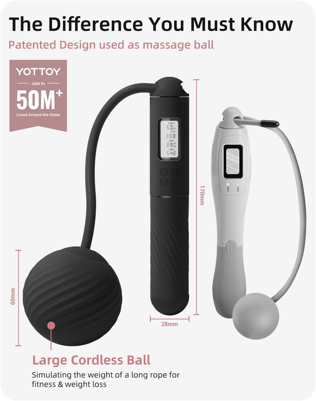 Skipping Rope with Counter
