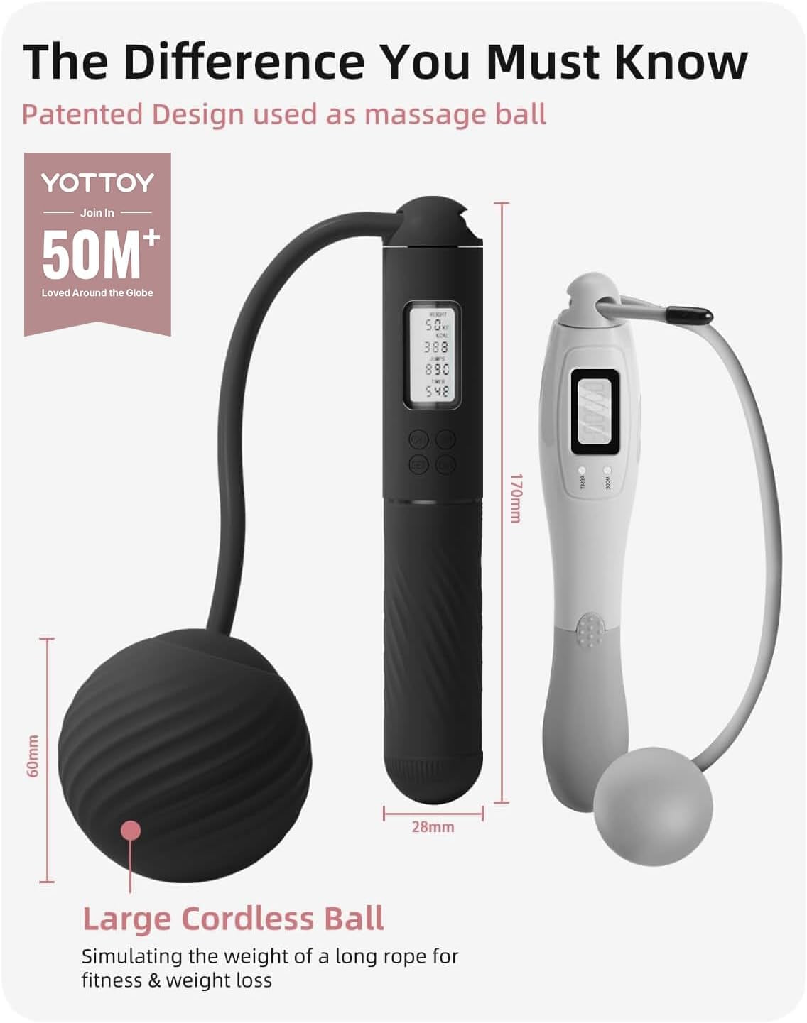 Skipping Rope with Counter