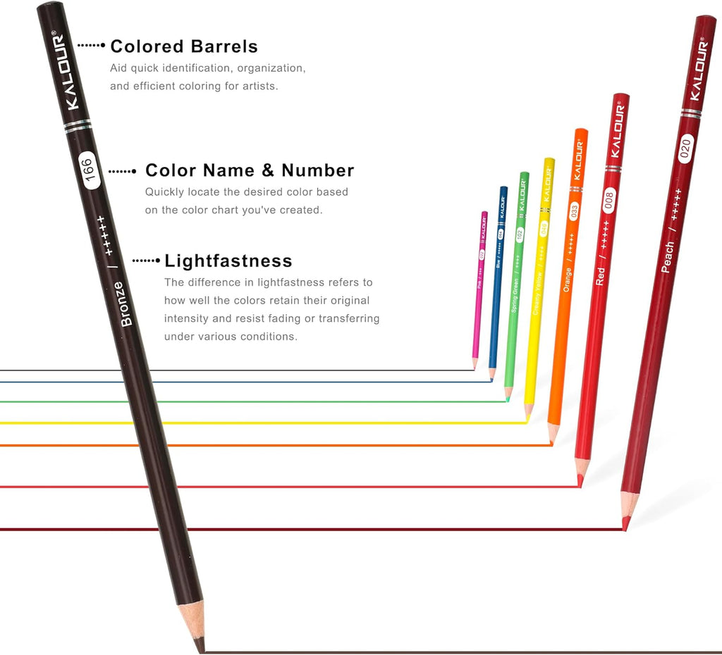 Premium Pro Colored Pencils,Set of 520 Colors
