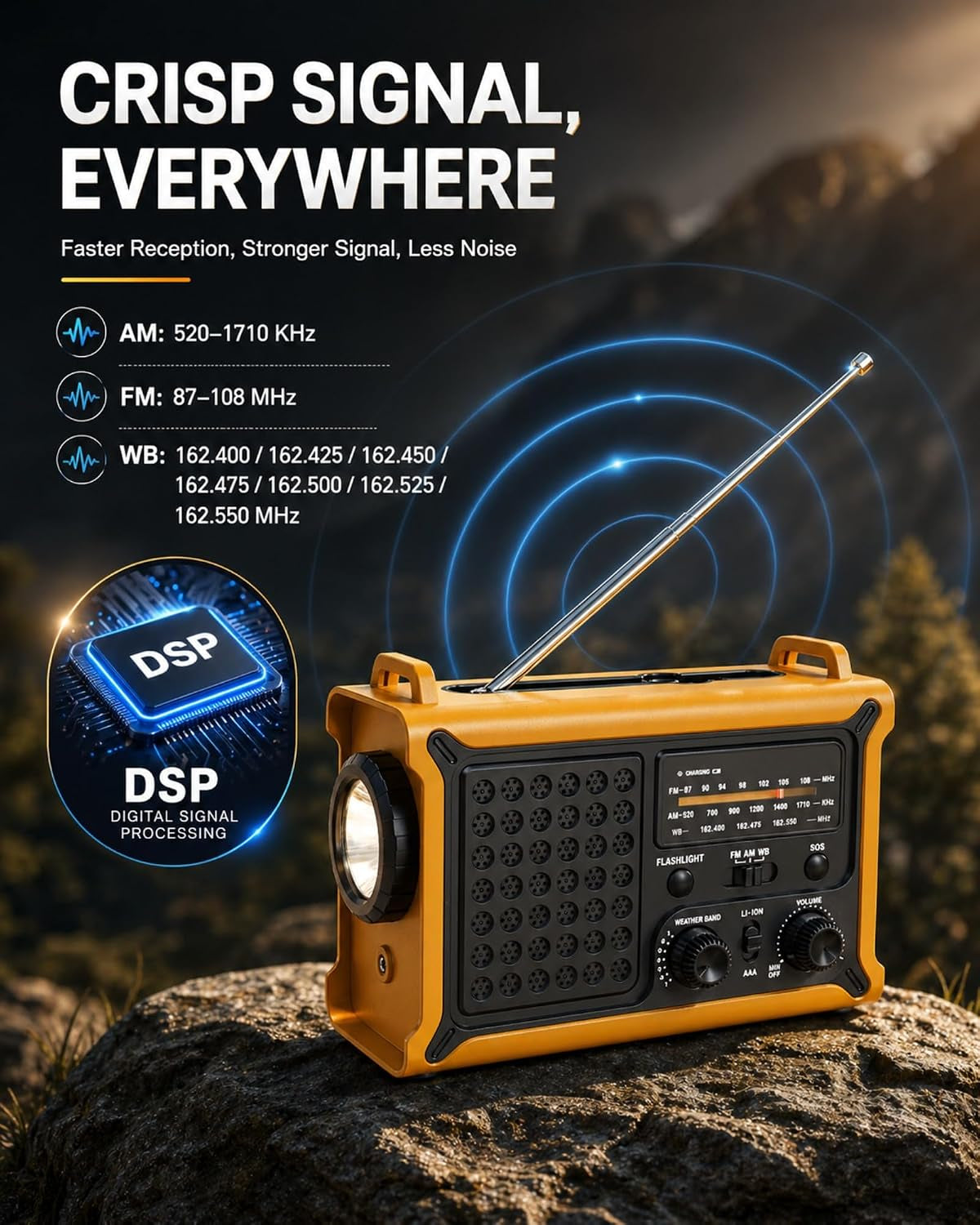 Emergency Weather Radio – Hand Crank Solar, 12000Mah Power Bank