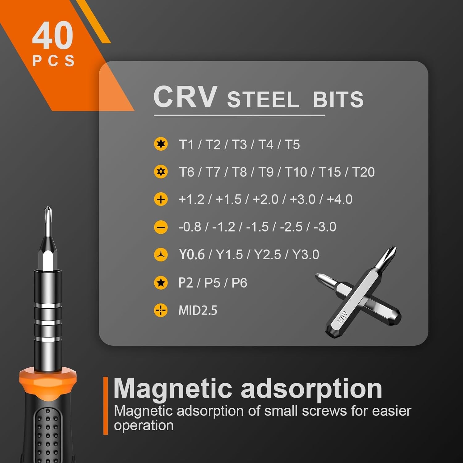 40Pcs Small Precision Screwdriver Set with Torx Triwing Phillips