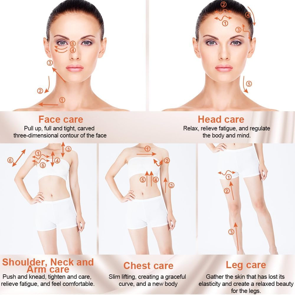 3D Face Roller Metal Facial Massage Tool and Eye Skin Care Kit