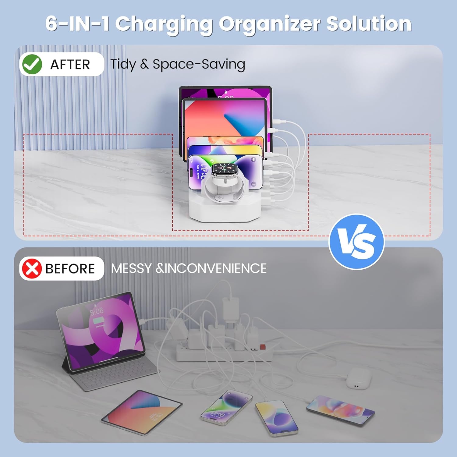 [2026 Upgrade] 190W Fast Charging Station for Multiple Devices【Certified Safer Charging】 6 Port USB Charger Station - Multi-Device Charging Dock with Phone/Macbook/Ipad/Tablet (8 Mix Cables Included)