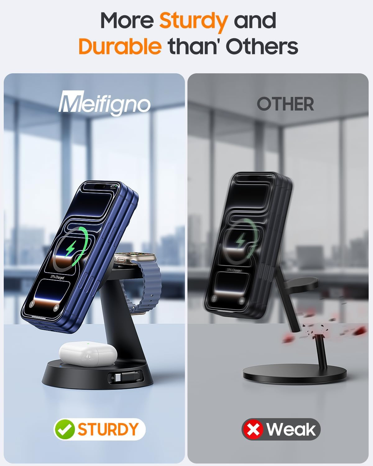 4 in 1 Magnetic Wireless Charger with 20W Fast Retractable Cable for Apple Devices