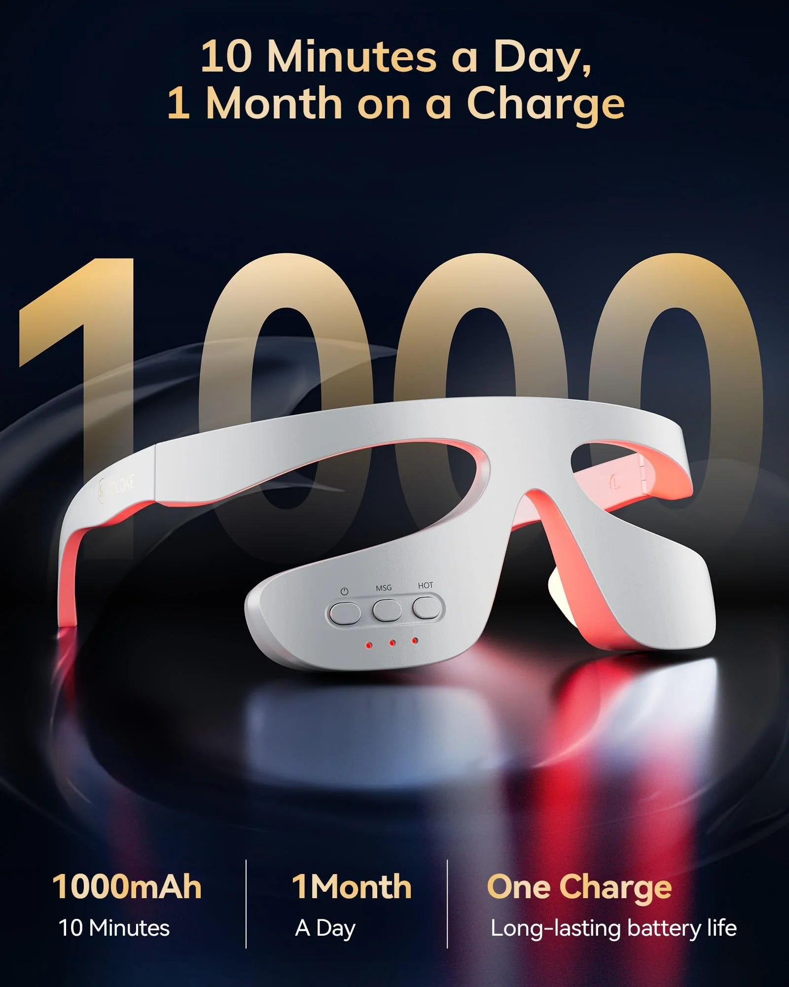 3D Eye Massager 630Nm Red Light Therapy Device for the Treatment of Eye Bags&Dark Circles&Puffiness Periorbital for Treating