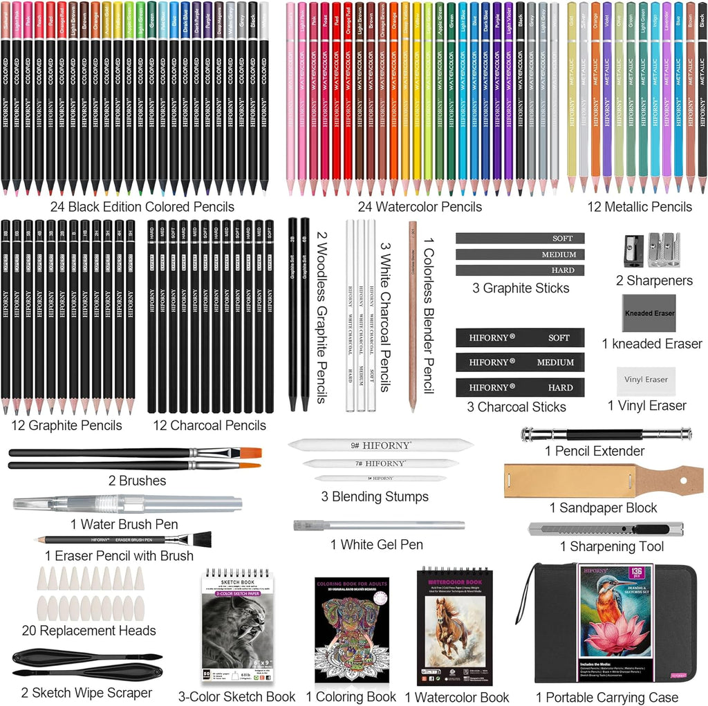 Premium PCS Drawing & Sketching Set 