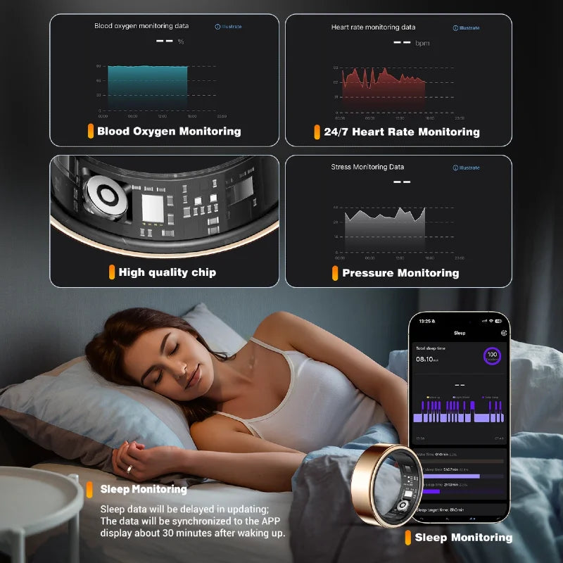 Wearable Smart Ring, Durable Stainless Steel, Lightweightwireless Bluetooth, IP68 Waterproof Dustproof, Accurate Spo2Heart Rate Sleep Monitoring, Smart Notifications, Couple Giftfor Men and Women, No Subscription Required, Ios & Androidcompatible Outd