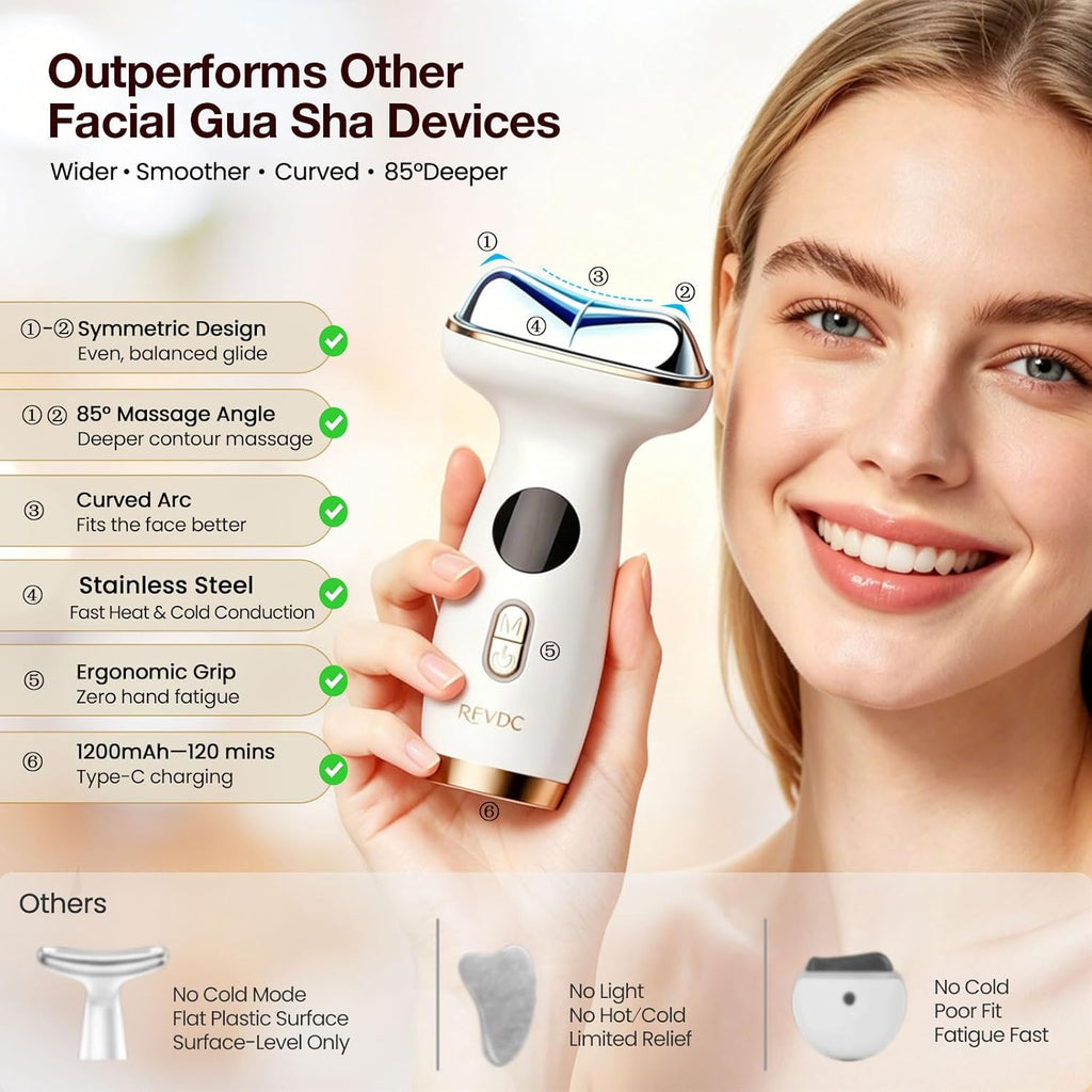 Cold Heated Electric Gua Sha, Facial Neck Lymphatic Drainage Sculpting Tool