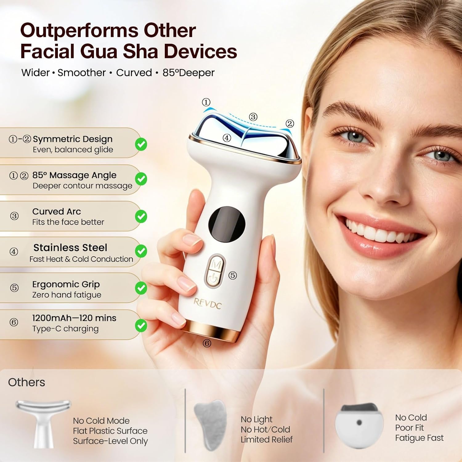 Cold Heated Electric Gua Sha, Facial Neck Lymphatic Drainage Sculpting Tool