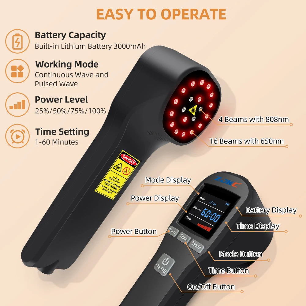 ZJKC 880Mw 650Nm×16+808Nm×4 Infrared Red Light Handheld Massage Device Portable Daily Body Care Instrument
