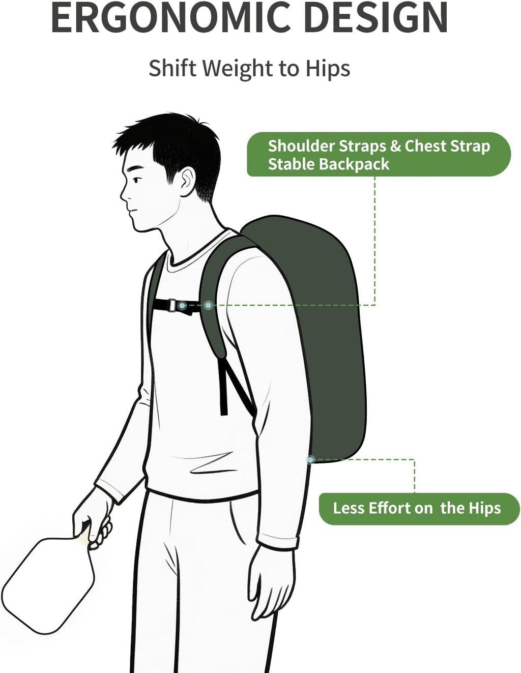 Premium Pickleball Bag Large Sports Pickleball Backpack with Shoe Compartment 