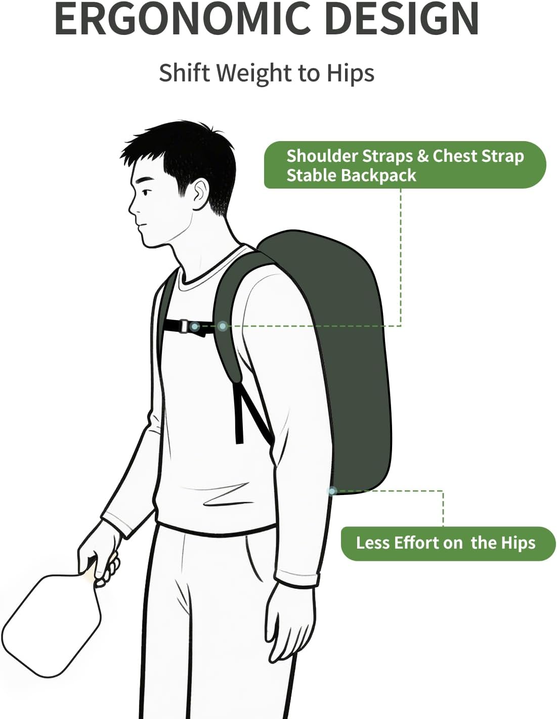 Premium Pickleball Bag Large Sports Pickleball Backpack with Shoe Compartment 
