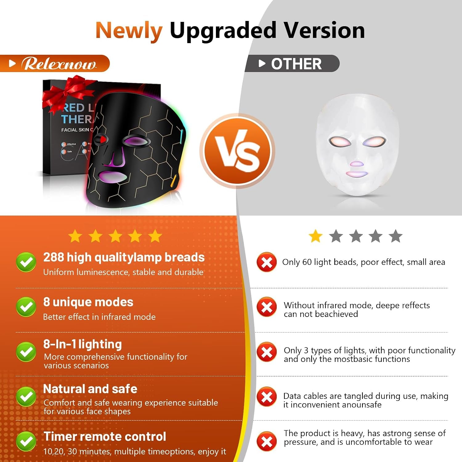 LED Fcae Mask Light Therapy