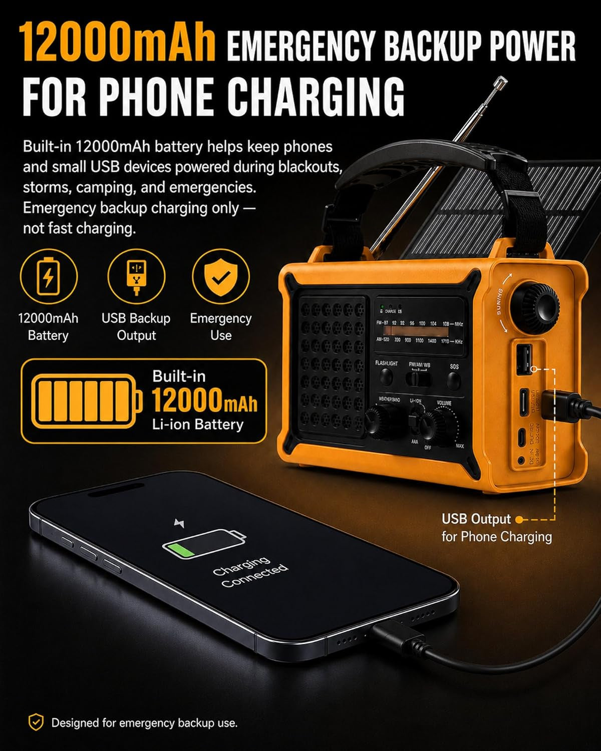 Emergency Weather Radio – Hand Crank Solar, 12000Mah Power Bank