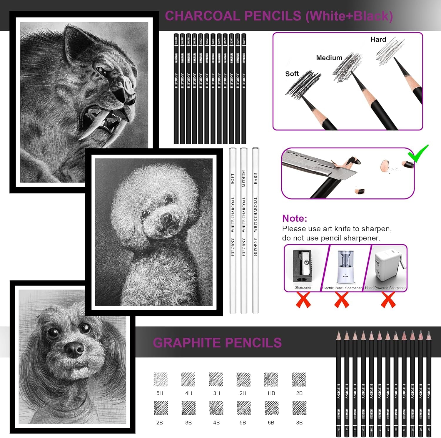 Premium PCS Drawing & Sketching Set 