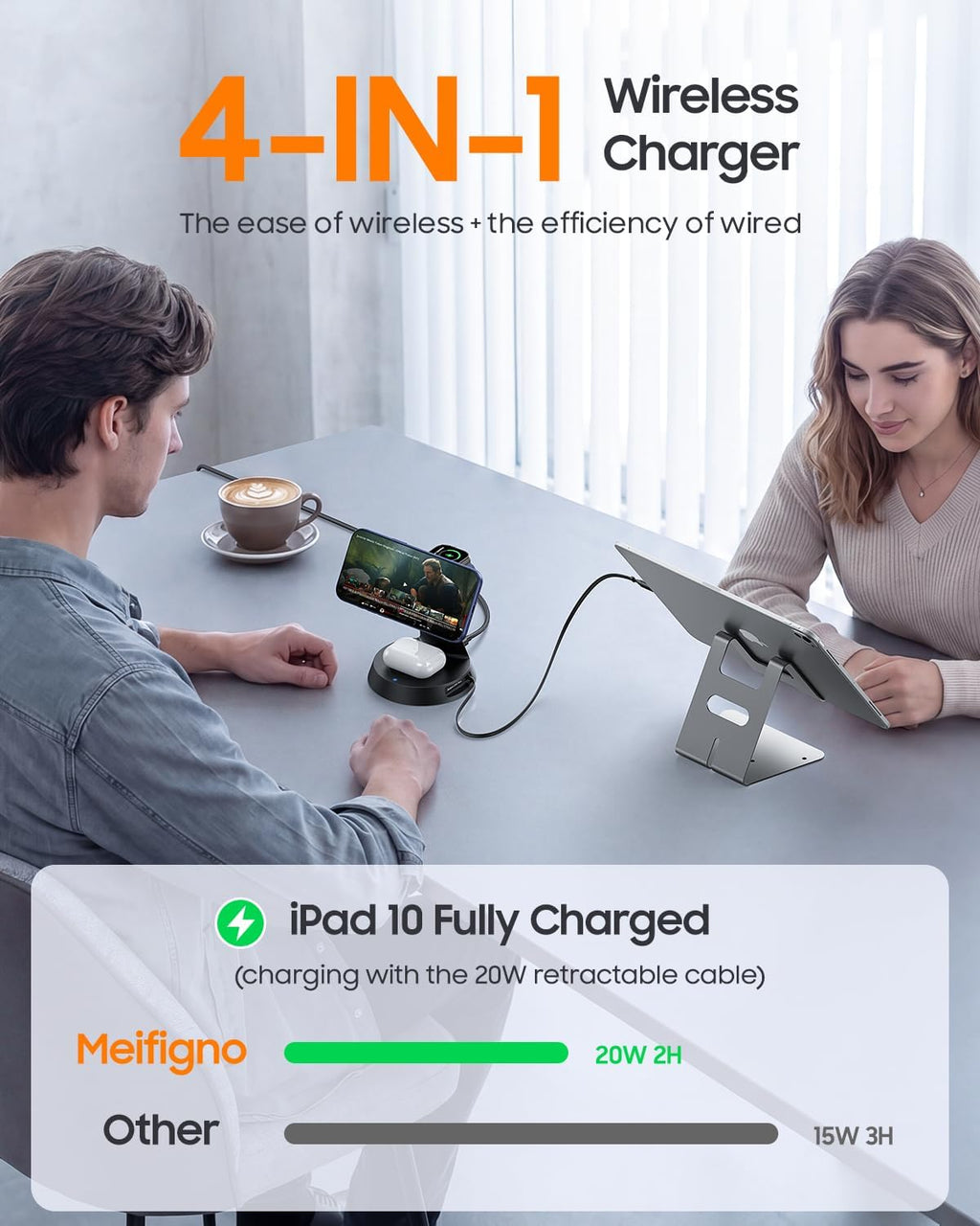 4 in 1 Magnetic Wireless Charger with 20W Fast Retractable Cable for Apple Devices
