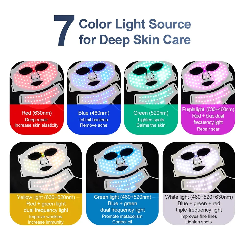 Silicone LED Mask Face with Neck 7 Colors LED Photon Red Light Infrared Therapy Flexible Facial Mask Repair Skin Wireless Use