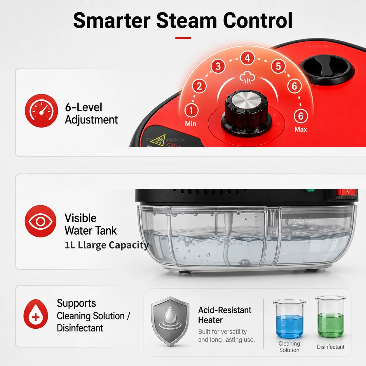 001 Small and Portable High-Pressure Red White Steam Cleaner with Brush Heads Handheld Sanitizing 6-Speed Settings Extended Hose Large Capacity Removes Grease Dust Mites for Air Conditioners Range Hoods Floors Bathrooms Cookware Tableware