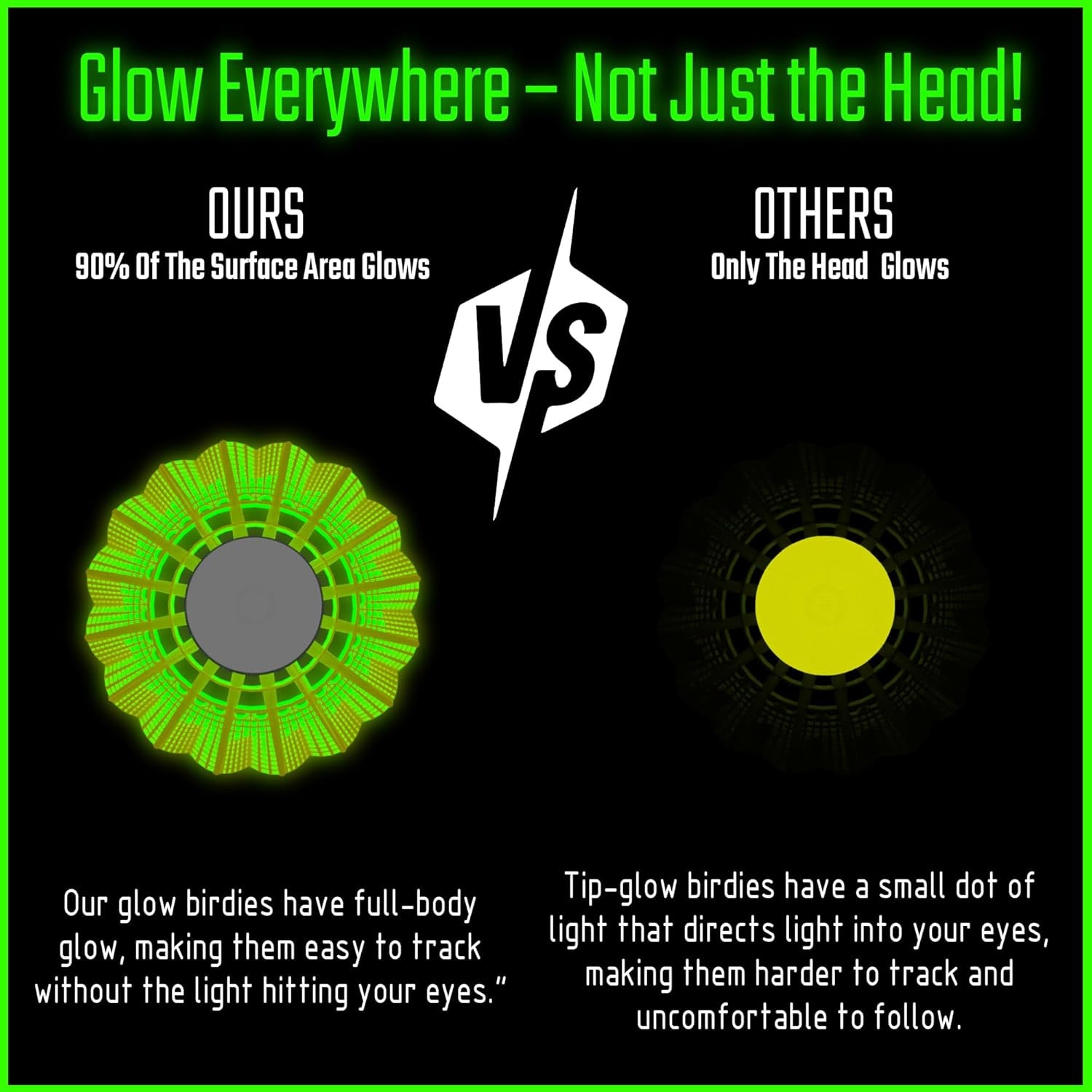 Glow in the Dark Badminton Shuttlecocks 