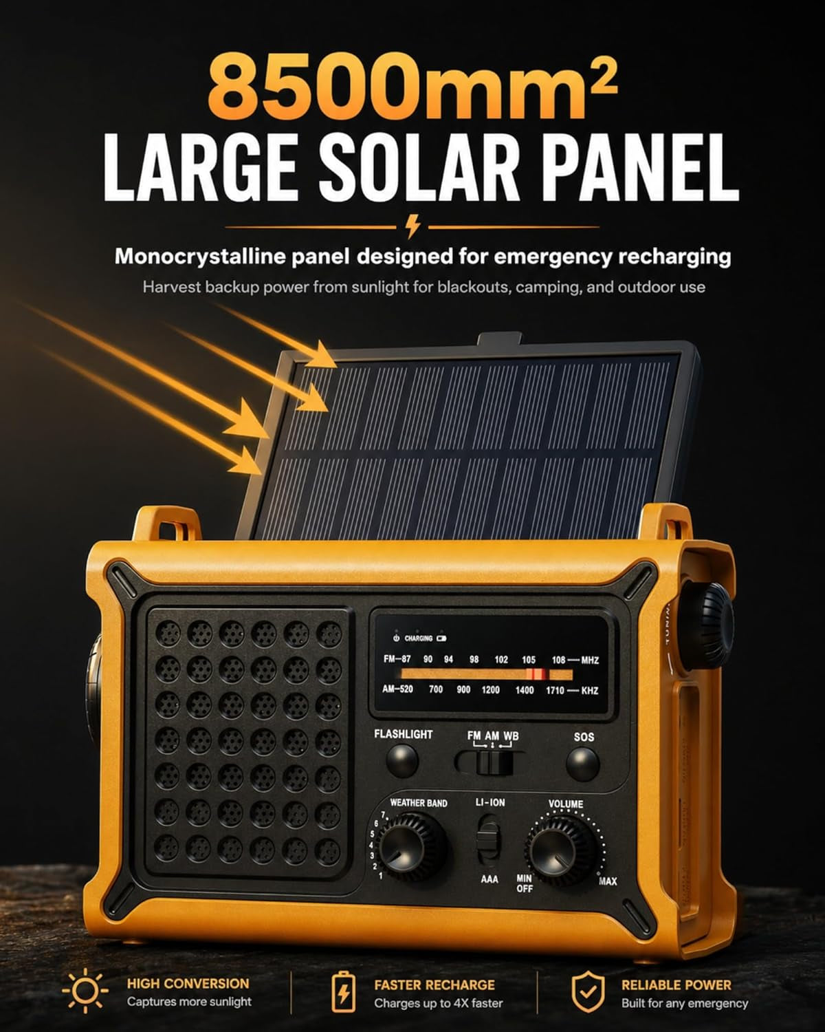 Emergency Weather Radio – Hand Crank Solar, 12000Mah Power Bank