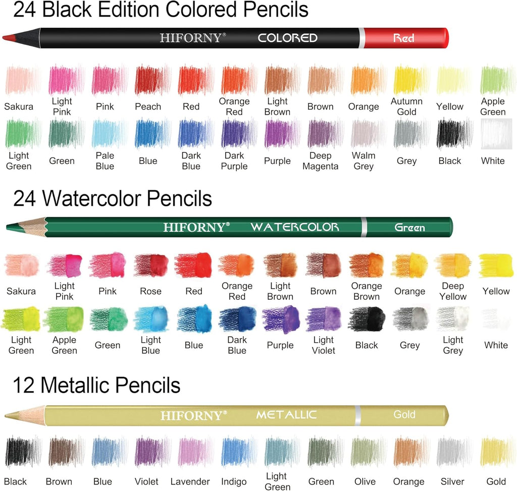 Premium PCS Drawing & Sketching Set 