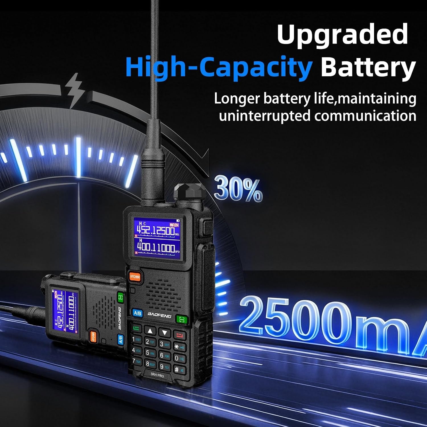 UV-5RM Ham Radio Handheld UV5R Dual Band-Long Range Walkie Talkies with NOAA Weather 
