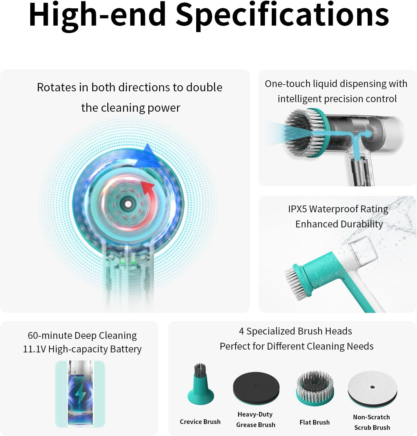 Dual-Rotation Electric Spin Scrubber