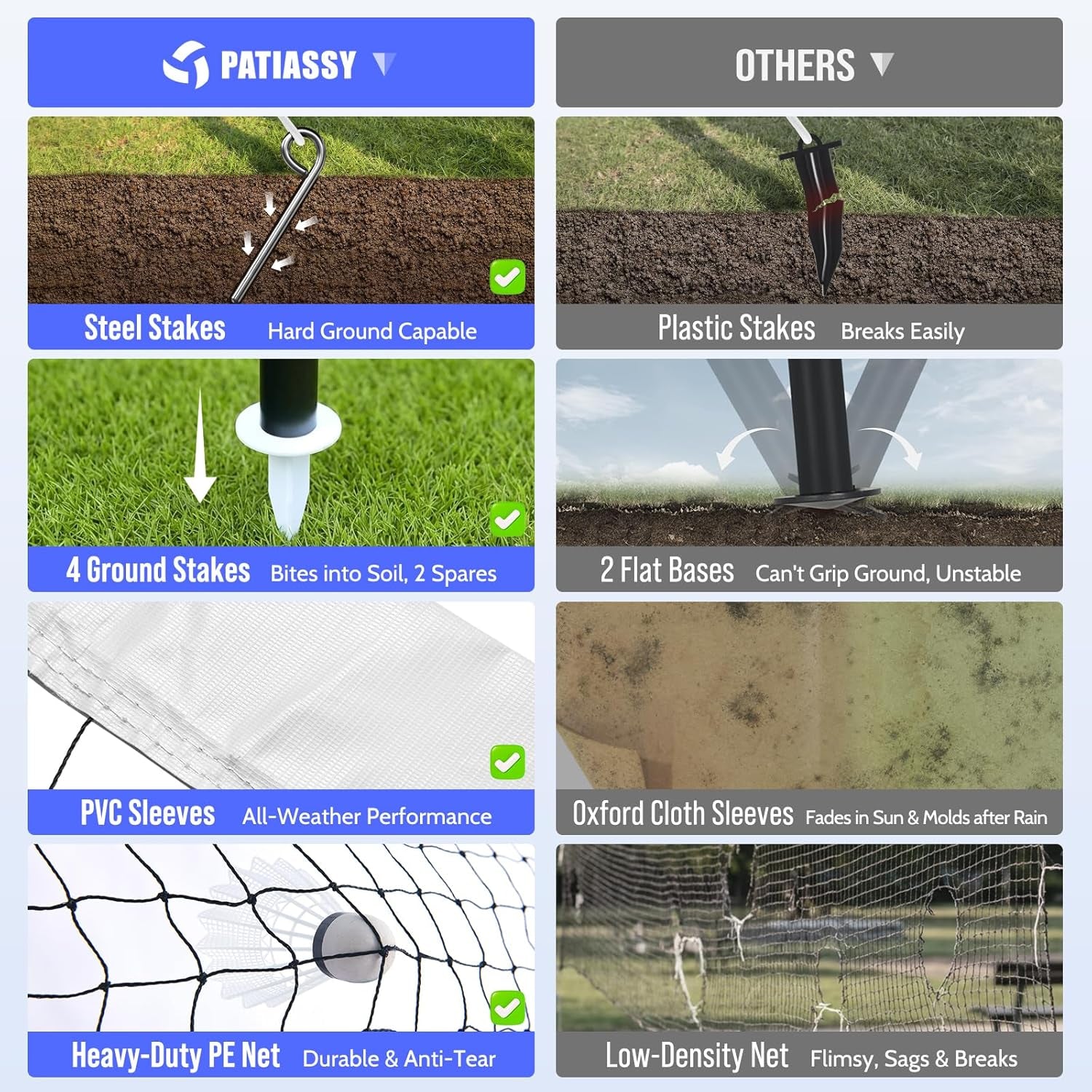 Badminton Set for Backyard, Outdoor Badminton Net with Anti-Sag Design, 4 Professional Badminton Rackets, 4 Shuttlecocks and Carry Bag for Lawn or Beach