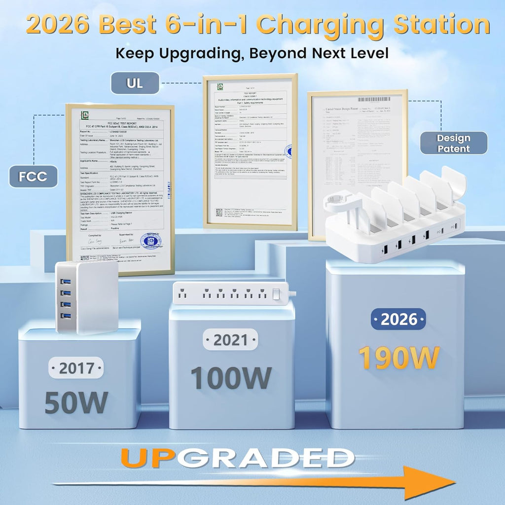 [2026 Upgrade] 190W Fast Charging Station for Multiple Devices【Certified Safer Charging】 6 Port USB Charger Station - Multi-Device Charging Dock with Phone/Macbook/Ipad/Tablet (8 Mix Cables Included)