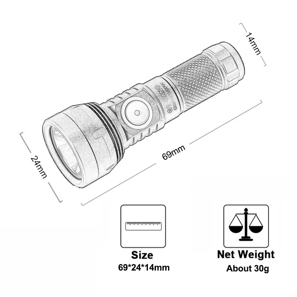 Professional Outdoor Flashlight for Camping Hiking Outdoor Illumination Tool  GT NANO LED Flashlight 450 Meters USB TYPE