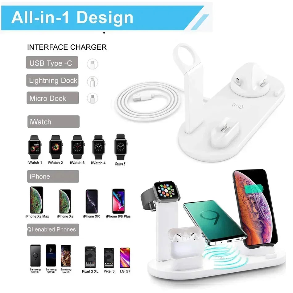 120W 7 in 1 Wireless Chargers Stand Pad for Iphone 16 15 14 13 Pro Max Apple Watch Airpods Pro Iwatch 8 7 Fast Charging Station